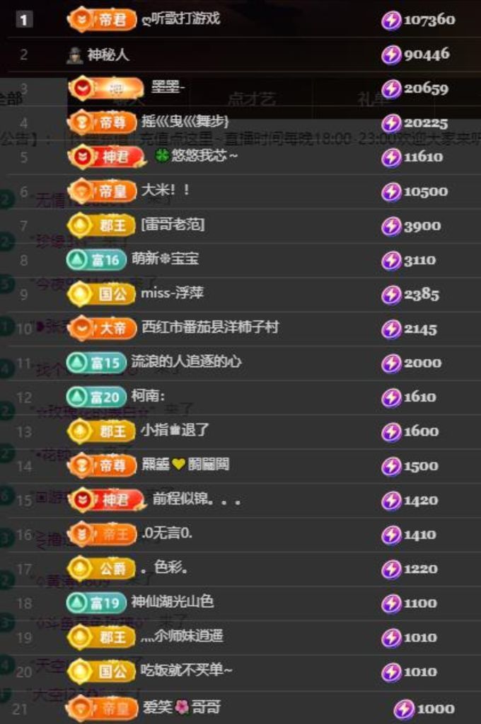 芯瑶❤️晚六点见～主播图片