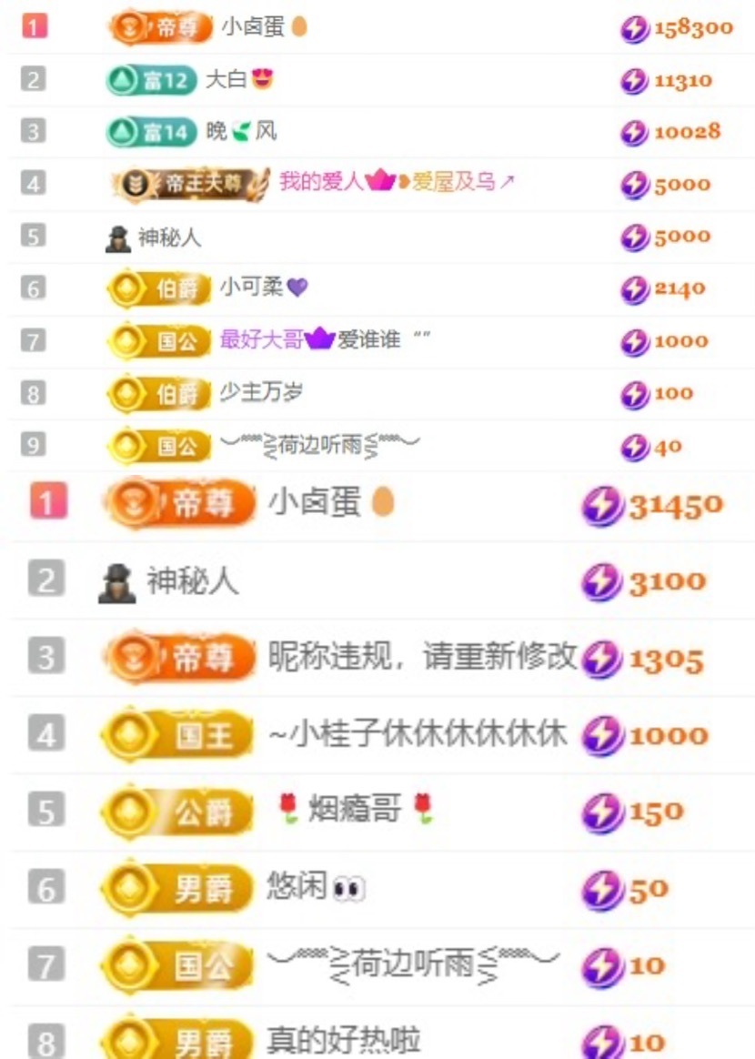 小米！!主播图片