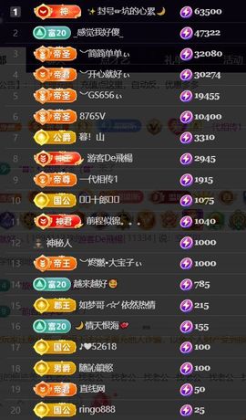 ︶薀昕努力升红冠❤ぃ的图片