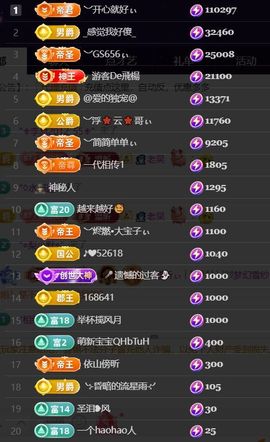 ︶薀昕努力升红冠❤ぃ的图片