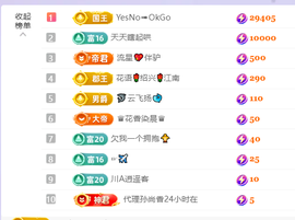 ꧁❦霞映💖清妍❦꧂的图片