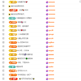 ◑惠主，2388◑的图片