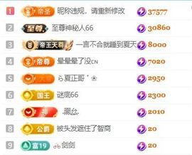 畅歌吉他弹唱主播照片