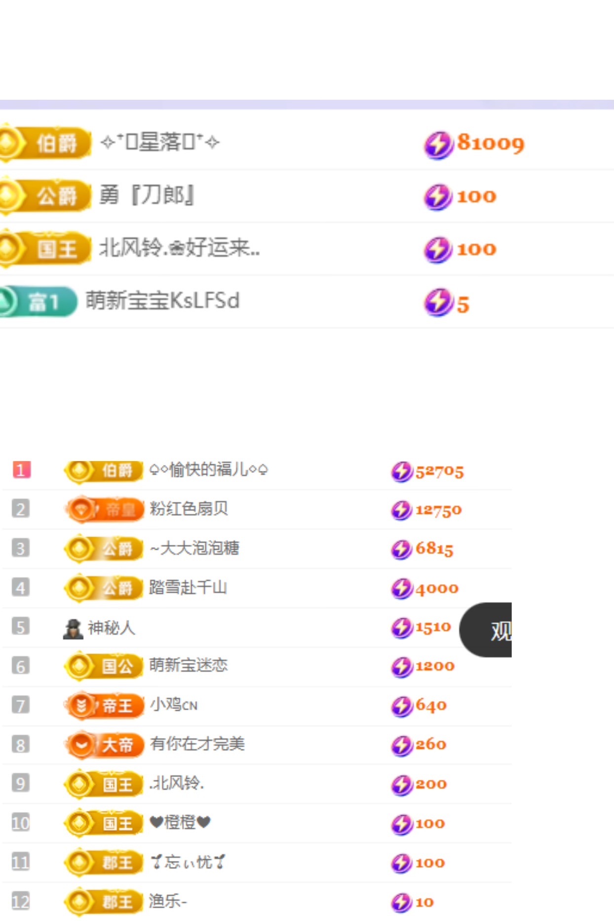 新人小鱼老师呀~的主播照片