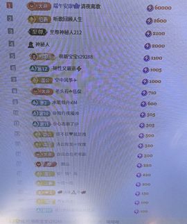 清新🍀靓丽主播照片