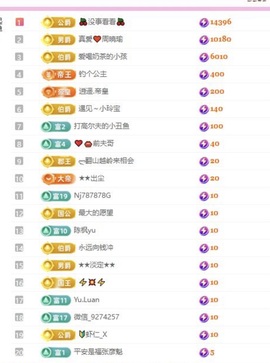 小玲宝~的图片