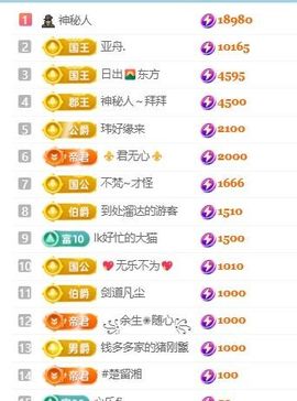 畅歌吉他弹唱主播照片