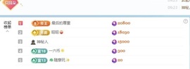 楚楚🫧的图片