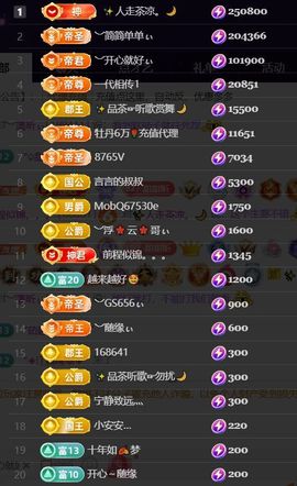 ︶薀昕努力升红冠❤ぃ的图片