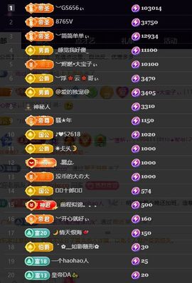 ︶薀昕努力升红冠❤ぃ的图片