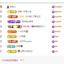 林苏月超幸运主播照片