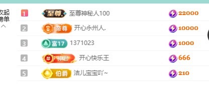 酱板鸭哦豁主播图片