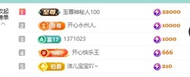 鸭鸭吖~🐰休的图片