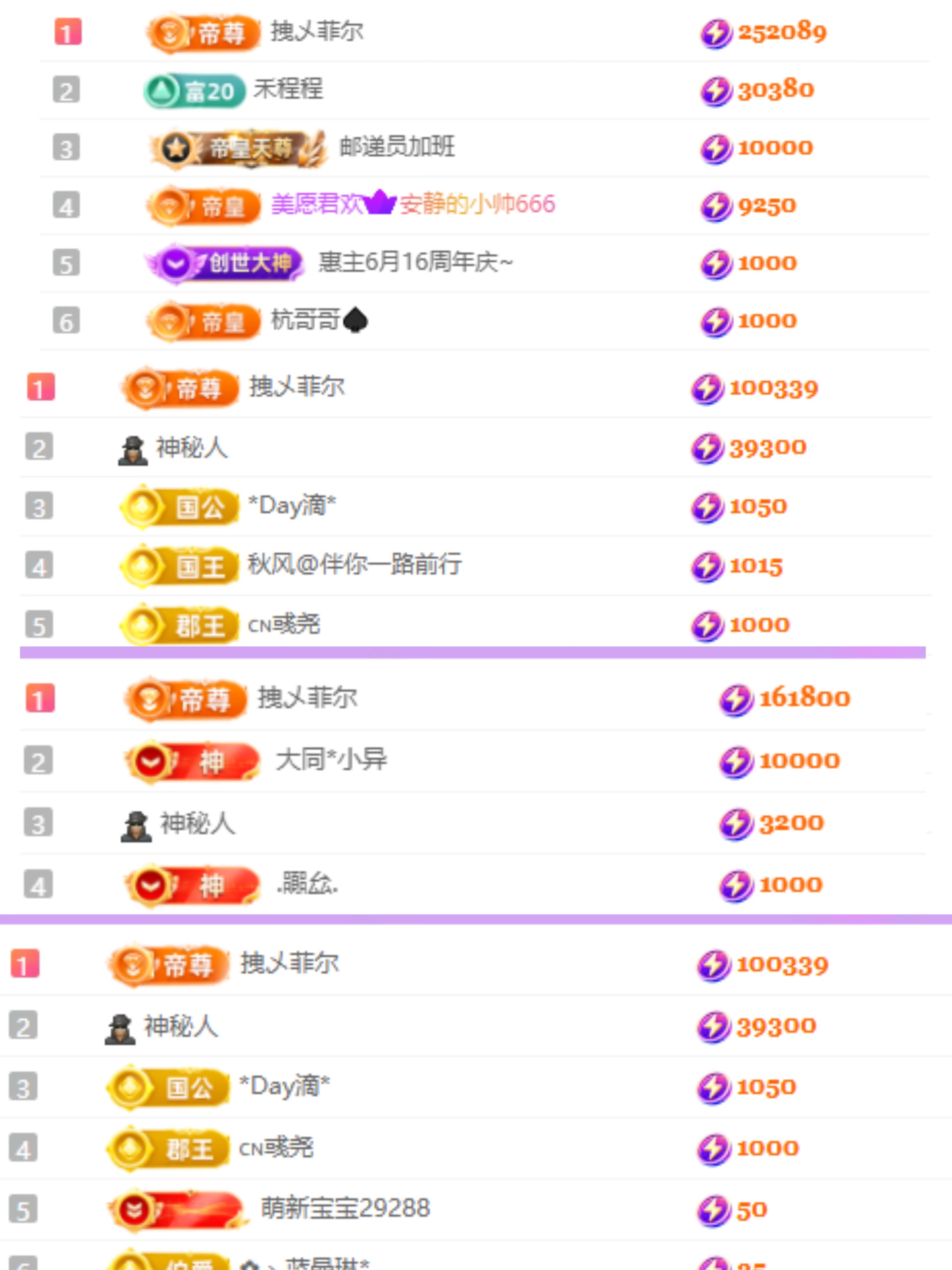 广东江丞丞主播图片