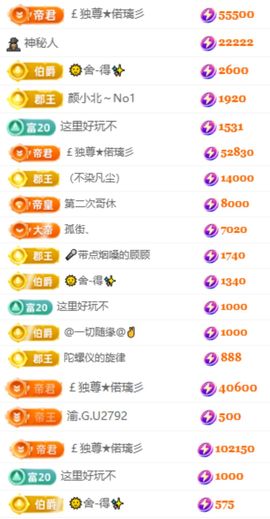 偌璃大铁锤主播照片