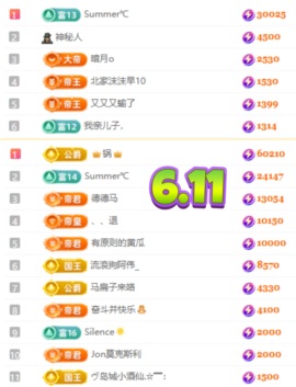 娜扎🧸的图片