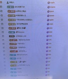 清新🍀靓丽主播照片