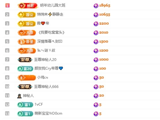 福多多🍀早9晚8播主播图片
