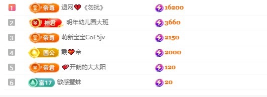 福多多🍀早9晚8播主播图片