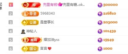 小董事爱唱歌主播图片