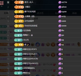 洁儿宝宝💗的图片
