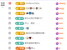 ꧁❦霞映💖清妍❦꧂的图片