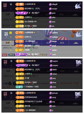🎶关关🎶主播照片