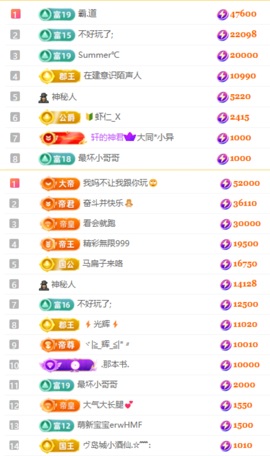 娜扎🧸的图片