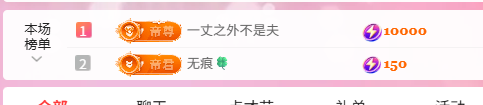 小荷叶~加油的主播照片