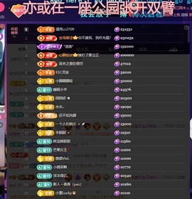 龙傲天感谢大家！主播照片