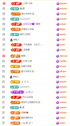 娜扎🧸的图片