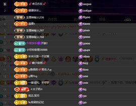 28888丶龙三主播照片