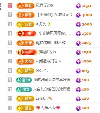 畅歌吉他弹唱的主播照片