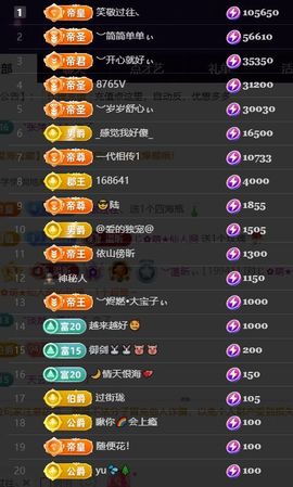 ︶薀昕努力升红冠❤ぃ的图片
