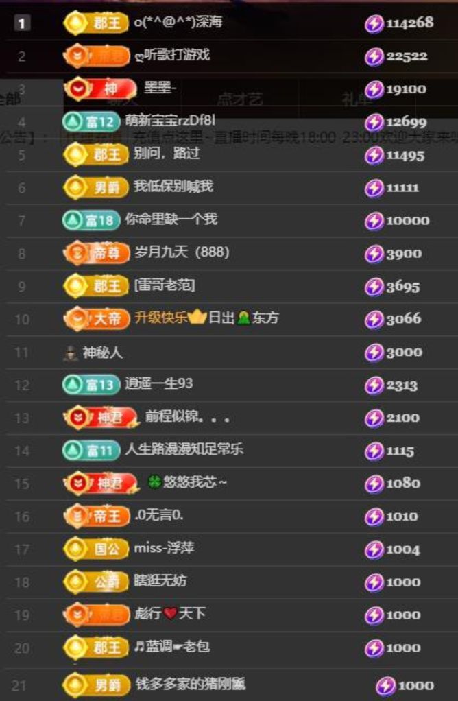 芯瑶❤️晚六点见～主播图片