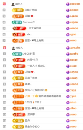 娜扎🧸的图片