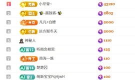 新人宥理u主播照片