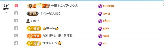 小悠求升冠！主播图片