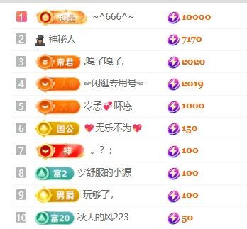 畅歌吉他弹唱的主播照片