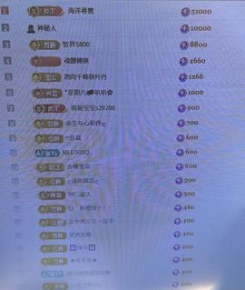 清新🍀靓丽主播照片