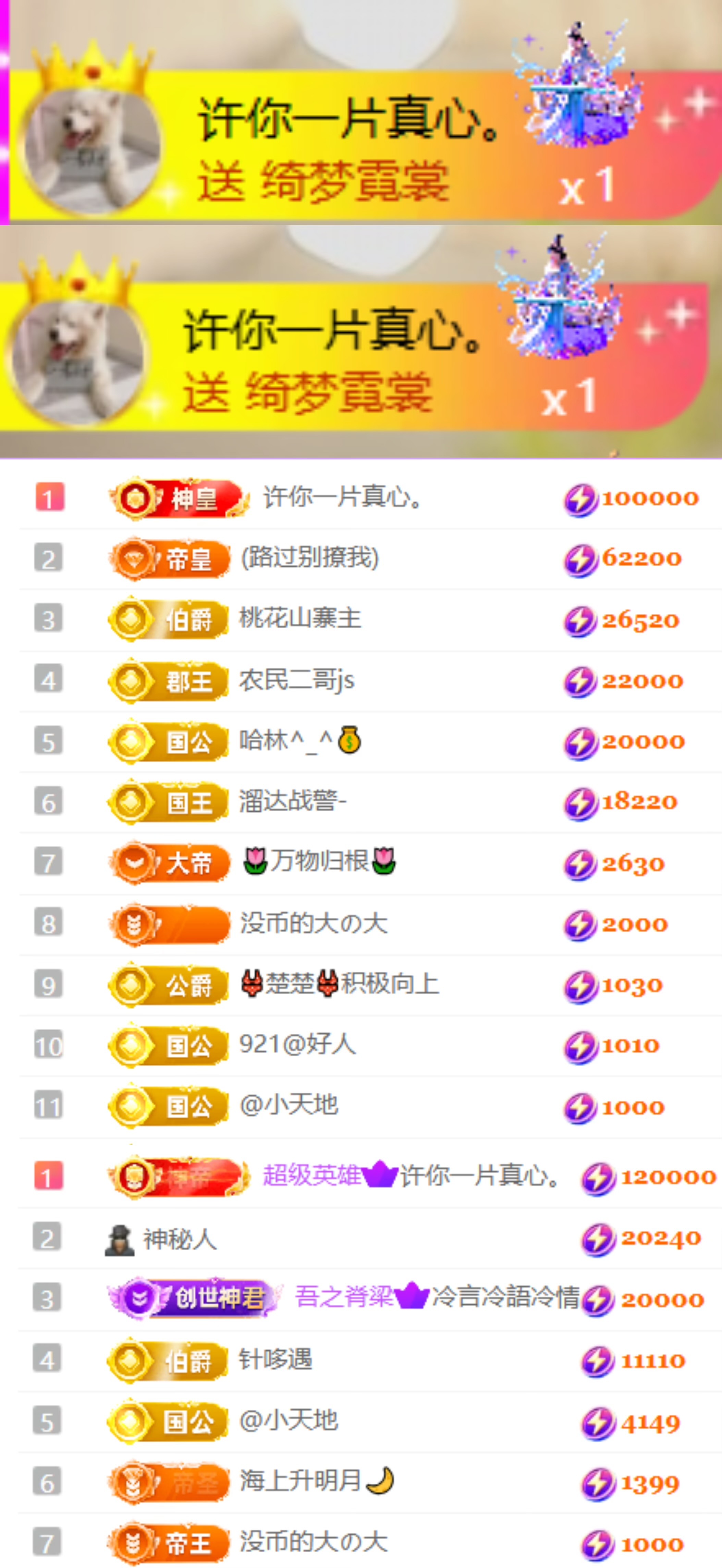 陈慧慧🥕早10晚8的主播照片
