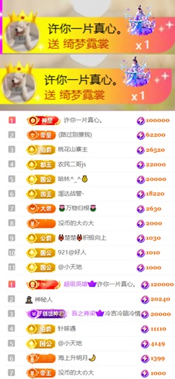 陈慧慧🥕早10晚8的图片