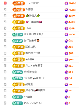 冰凌吖~的图片
