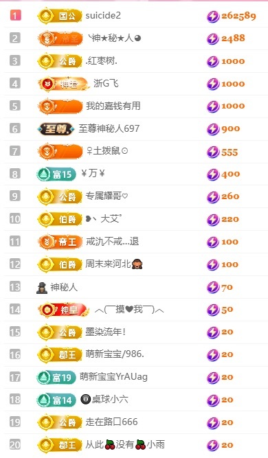 大静静😘的主播照片
