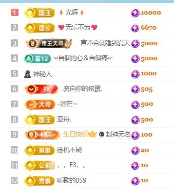 畅歌吉他弹唱的主播照片
