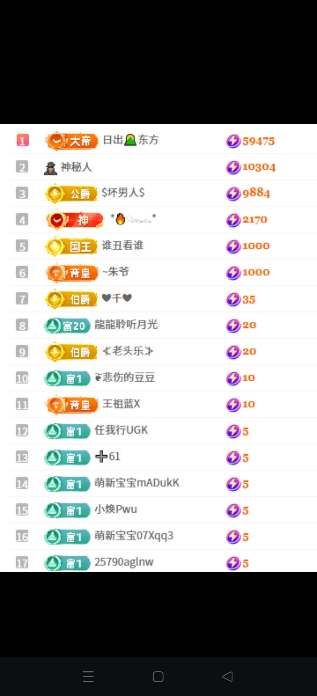 夏FUW贺我东方帝君的图片
