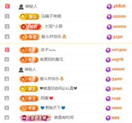 娜扎🧸的图片