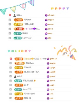 一心爱跳舞唱歌🌟的图片