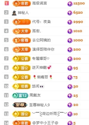 小米！!主播图片