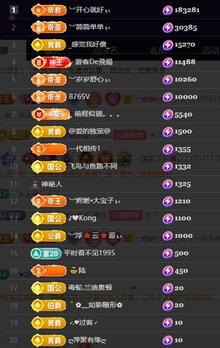 ︶薀昕努力升红冠❤ぃ主播图片